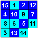 Magic square 15 puzzle