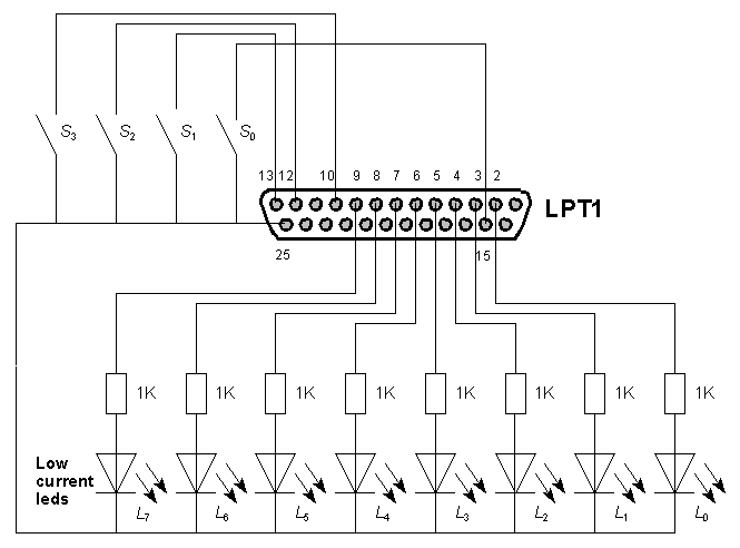 Schema om 8 leds en 4 schakelaars met de parallelle poort te verbinden.
